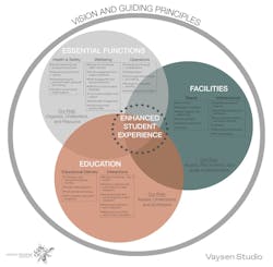 1652335084365 Covid19 Framework Boxes 1652335084365 Covid19 Framework Boxes