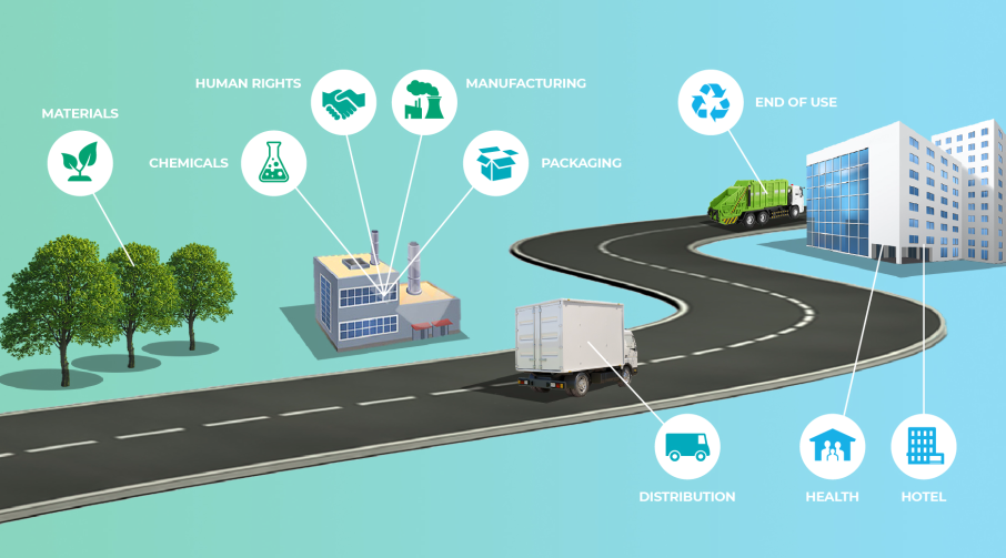 1652335258392 Mindclick Illustration