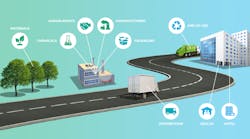 1652335258392 Mindclick Illustration 1652335258392 Mindclick Illustration