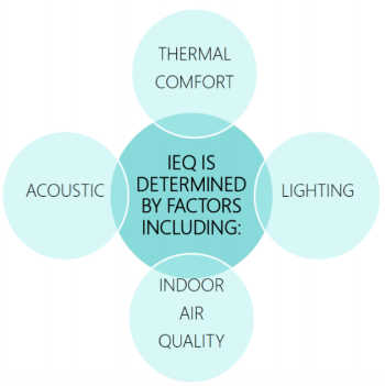 1652335443153 Circles