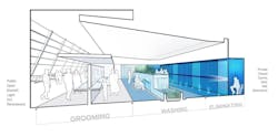 06082018_Airport_Section_Annotations 06082018_Airport_Section_Annotations