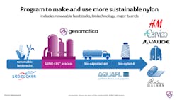 1652339374802 Effectiveinfographic 1652339374802 Effectiveinfographic