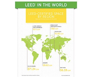 1652342539836 I0117 Ntw Top201020countries