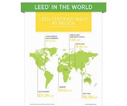 1652342539836 I0117 Ntw Top201020countries 1652342539836 I0117 Ntw Top201020countries