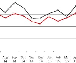 1652344071244 I 1015 Web Ntw 9 1652344071244 I 1015 Web Ntw 9