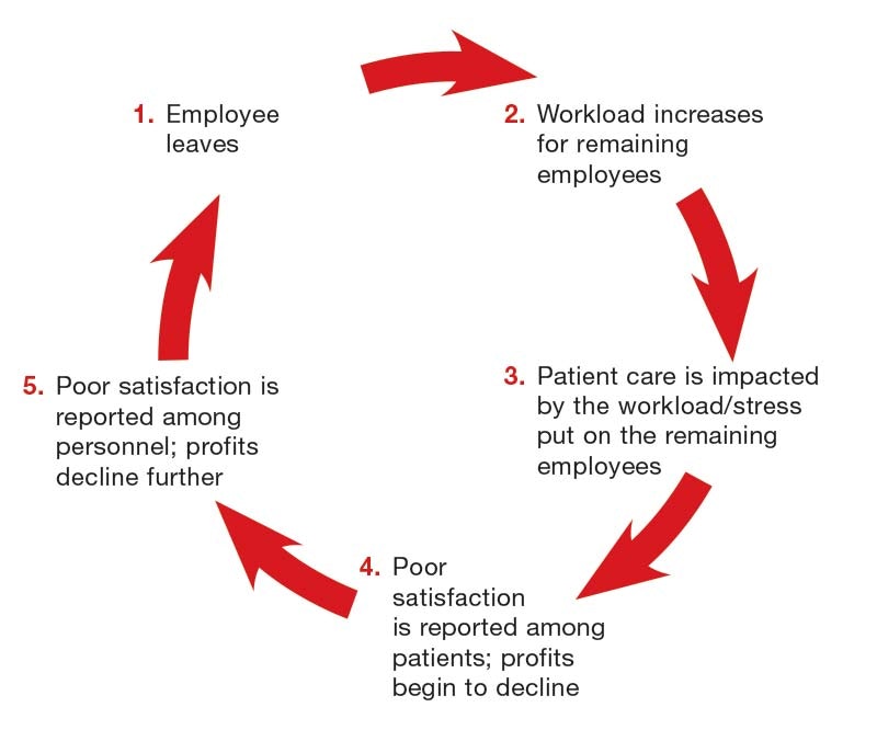 1652344601245 I 0515 Web Hlthcr 1