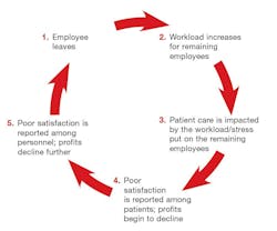 1652344601245 I 0515 Web Hlthcr 1 1652344601245 I 0515 Web Hlthcr 1