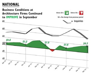 1652346962346 I 1213 Web Trends1