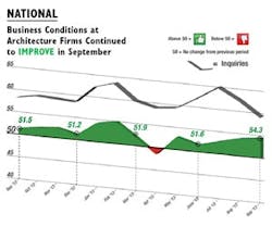 1652346962346 I 1213 Web Trends1 1652346962346 I 1213 Web Trends1