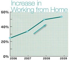 1652347130830 I 1113 Web Ceu 1 1652347130830 I 1113 Web Ceu 1