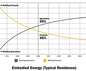 1652350172076 I 0512 Web Gg 2030 1