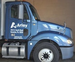 1652352377558 I 0211 Arleywholesale 1652352377558 I 0211 Arleywholesale