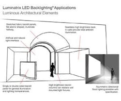 1652352658832 A 1110 Atw Lumenatrix 1652352658832 A 1110 Atw Lumenatrix