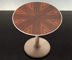 1652352941244 I 0710 Web Tables4 1652352941244 I 0710 Web Tables4