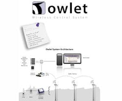 1652353641058 A 0610 Atw Owlet 1652353641058 A 0610 Atw Owlet