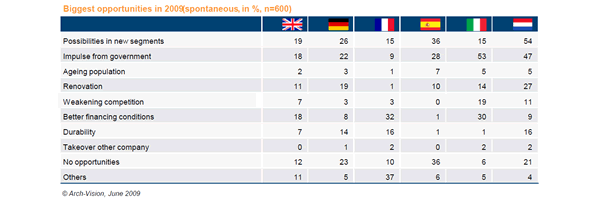 1652354388171 A 1009 Atw Euroarchitects