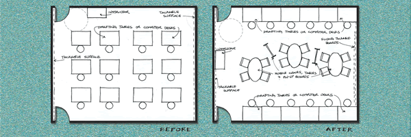 1652354954914 I 0609 Learingenvironments