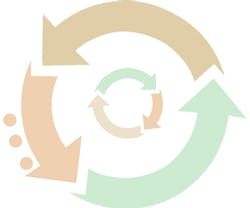 1652355100819 I 0509 Gg Wobbleloop 1652355100819 I 0509 Gg Wobbleloop