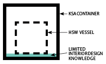 1652355653326 I 0109 Hswvessel1