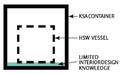 1652355653326 I 0109 Hswvessel1 1652355653326 I 0109 Hswvessel1