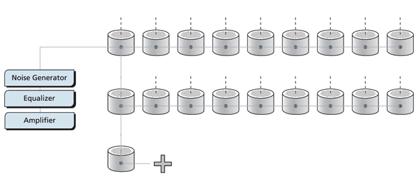 1652356859937 A 0508 Aia Soundmasking1
