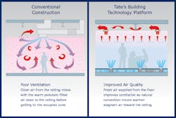 1652357865495 A 0907 Underfloor2 1652357865495 A 0907 Underfloor2