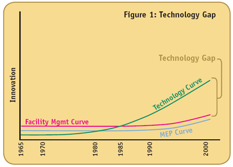 1652358367923 Tifig1
