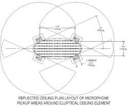 1652358402037 Biampplan 1652358402037 Biampplan