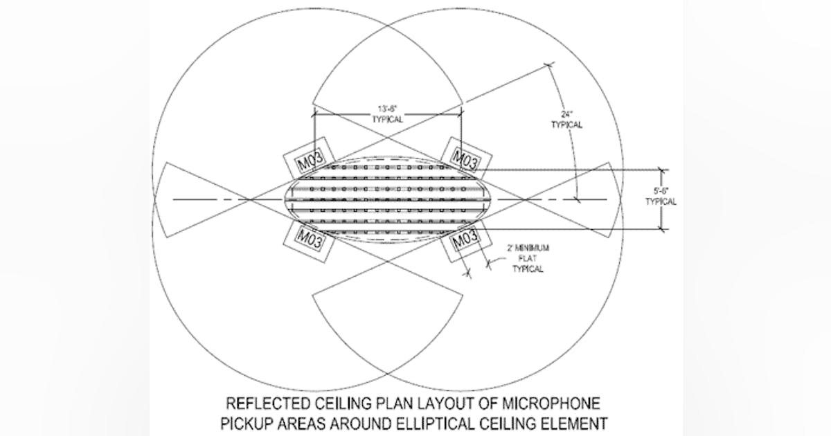 Biamp’s AudiaFLEX Optimizes Boardroom Acoustics | I+S Design
