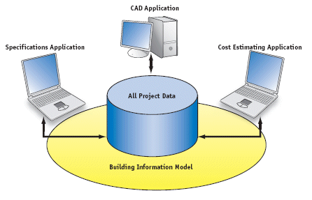 1652358499503 Aiafigure1