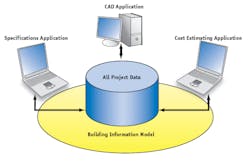 1652358499503 Aiafigure1 1652358499503 Aiafigure1