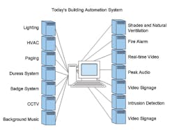 1652358823333 Servers 1652358823333 Servers