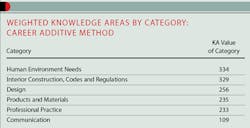 1652359061401 Comingofage1 1 1652359061401 Comingofage1 1