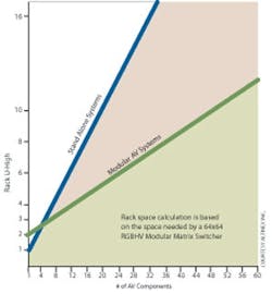 1652359123899 Av Components 1652359123899 Av Components
