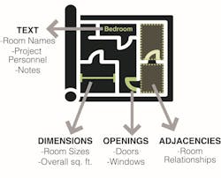 1652360336644 Diagramb 1652360336644 Diagramb
