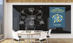 1652365629828 Fluent Glass Wall 1652365629828 Fluent Glass Wall