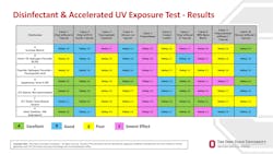 I S Slides Part 2 Gabel 1 I S Slides Part 2 Gabel 1