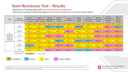 I S Slides Part 2 Gabel 2 I S Slides Part 2 Gabel 2