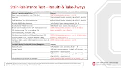 I S Slides Part 2 Gabel 3 I S Slides Part 2 Gabel 3