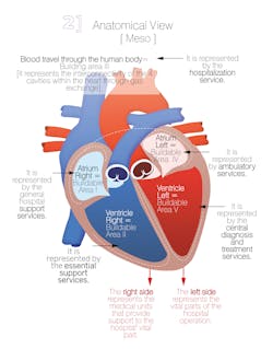 He+art Concept 2 He+art Concept 2