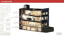 An elevator will be integrated into the new DESK so food can be transported from kitchen to dining hall and less ambulatory clientele can get to and from dining hall and health clinic. An elevator will be integrated into the new DESK so food can be transported from kitchen to dining hall and less ambulatory clientele can get to and from dining hall and health clinic.