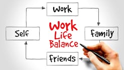 Work Life Balance graphic