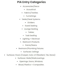 is_pia24_categories is_pia24_categories