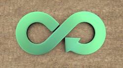 design – sustainability – circular economy – net positive design – sustainability – circular economy – net positive