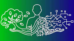 Connection-creativity-wellbeing concept