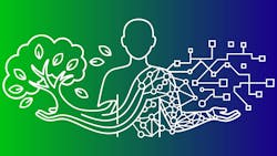 Connection-creativity-wellbeing concept Connection-creativity-wellbeing concept