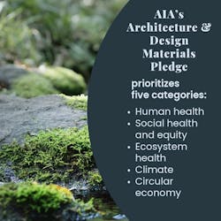 AIA’s Architecture & Design Materials Pledge prioritizes five categories: Human health, social health and equity, ecosystem health, climate, and circular economy AIA’s Architecture & Design Materials Pledge prioritizes five categories: Human health, social health and equity, ecosystem health, climate, and circular economy