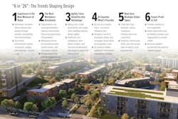 A background image shows an urban landscape, with trend information overlay A background image shows an urban landscape, with trend information overlay