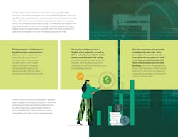 Compensation benefits employees value beyond wages, per the ASID 2025 Compensation & Benefits Guide. Compensation benefits employees value beyond wages, per the ASID 2025 Compensation & Benefits Guide.