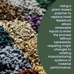 Shredded recycled polyurethane materials in various colors Shredded recycled polyurethane materials in various colors